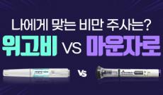 마운자로 효과 없다고 느끼는 이유, 용량과 사용법이 중요합니다