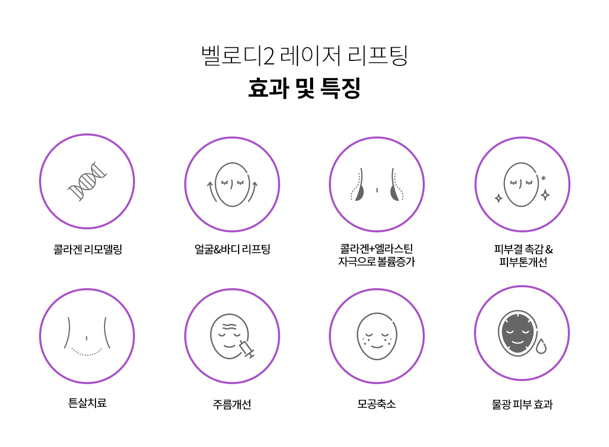 벨로디2 리프팅의 효과와 특징