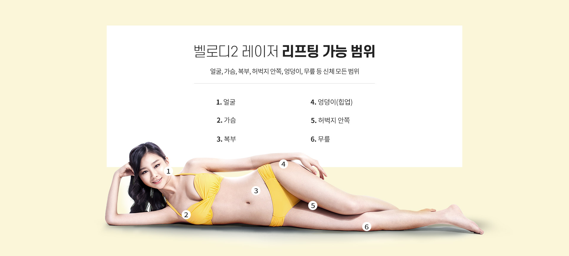 벨로디2 레이저 리프팅의 가능 범위
