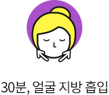 30분이면 OK, 강남더슬림의원 얼굴 지방흡입 알아보기