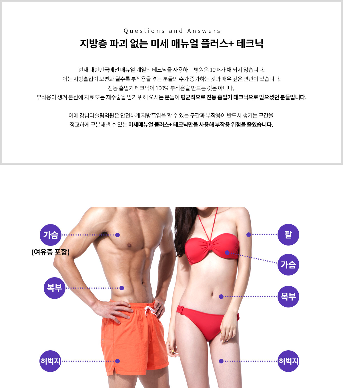 강남더슬림의원의 미세 매뉴얼 플러스 테크닉은 지방층의 파괴 없이 안전한 지방흡입을 합니다.