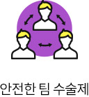 Five for One, 강남더슬림의원의 5인 팀 수술제