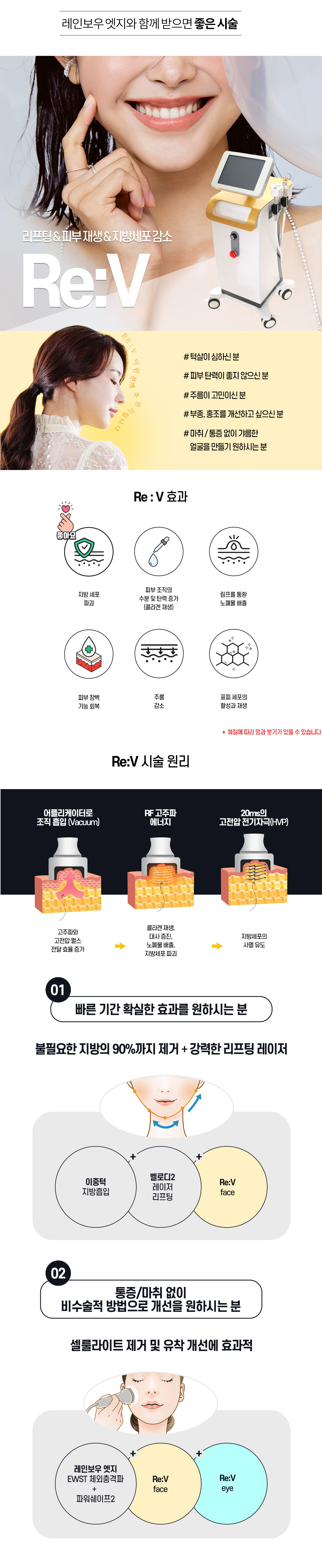 샤넬주사와 리쥬란 힐러, 레인보우 엣지와 더불어 함께 받으면 좋습니다.