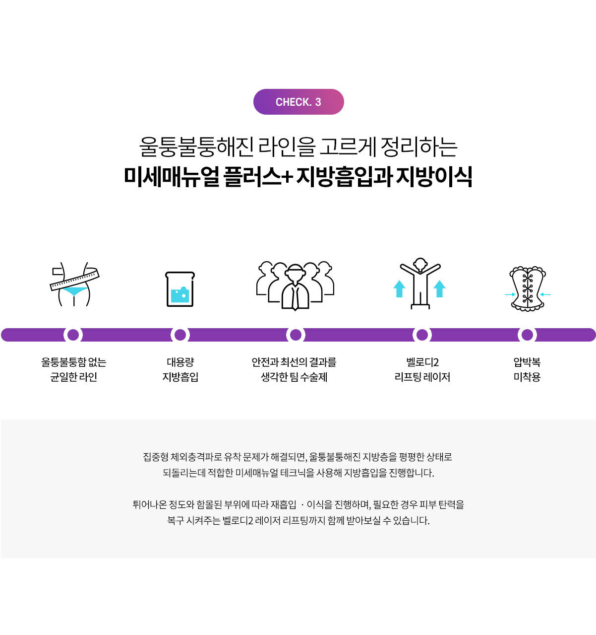 울퉁불퉁해진 피부 라인을 고르게 잡아주는 미세매뉴얼 플러스 지방흡입과 지방이식